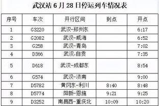 进球盛宴！曼城3-3热刺全场数据：射门18-8，射正4-4